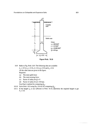 Geo technical engineering v.n.s.murthy