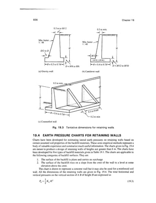 Geo technical engineering v.n.s.murthy
