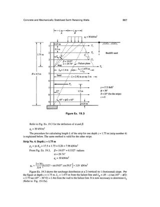 Geo technical engineering v.n.s.murthy