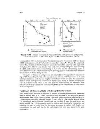 Geo technical engineering v.n.s.murthy