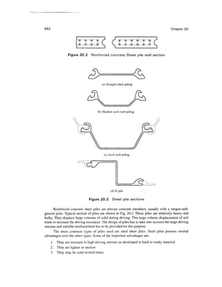 Geo technical engineering v.n.s.murthy