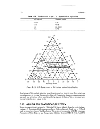 70                                                                                            Chapter 3

            Table 3.15        Soil Fractions as per U.S. Department of Agriculture
                      Soil fraction                        Diameter in mm
                     Gravel                                >2.00
                     Sand                                  2-0.05
                     Silt                                  0.05-0.002
                     Clay                                  <0.002



                                              100




           10

                                                                                            100
                                                                                         V
           100       90       80      70      60      50        40      30   20    10      0
                                           Percentage of sand

          Figure 3.20      U.S. Department of Agriculture textural classification


disadvantage of this method is that the textural name as derived from the chart does not always
correctly express the physical characteristics of the soil. For example, since some clay size particles
are much less active than others, a soil described as clay on the basis of this system may have
physical properties more typical of silt.


3.19      AASHTO SOIL CLASSIFICATION SYSTEM
This system was originally proposed in 1928 by the U.S. Bureau of Public Roads for use by highway
engineers. A Committee of highway engineers for the Highway Research Board, met in 1945 and
made an extensive revision of the PRA System. This system is known as the AASHTO (American
Association of State Highway and Transportation Officials) System (ASTM D-3242, AASHTO
 