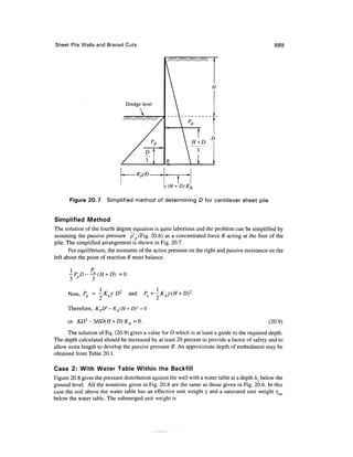 Geo technical engineering v.n.s.murthy