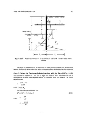 Geo technical engineering v.n.s.murthy