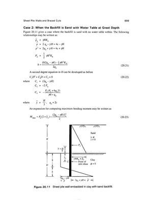 Geo technical engineering v.n.s.murthy