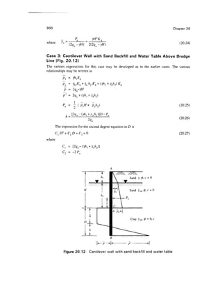 Geo technical engineering v.n.s.murthy