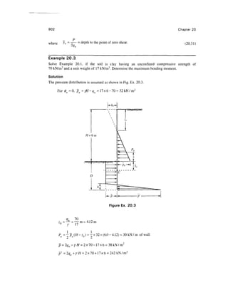 Geo technical engineering v.n.s.murthy