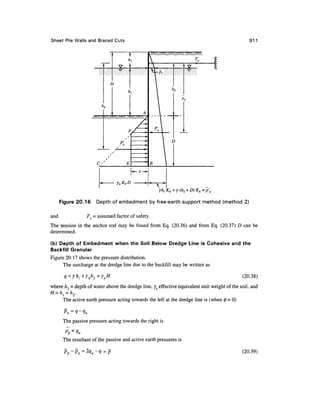 Geo technical engineering v.n.s.murthy