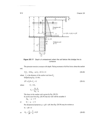 Geo technical engineering v.n.s.murthy