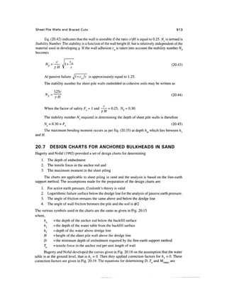 Geo technical engineering v.n.s.murthy