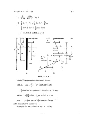 Geo technical engineering v.n.s.murthy