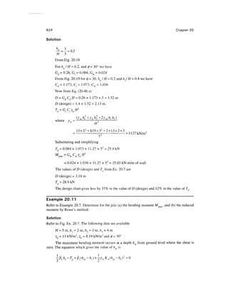 Geo technical engineering v.n.s.murthy