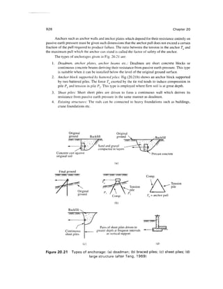 Geo technical engineering v.n.s.murthy