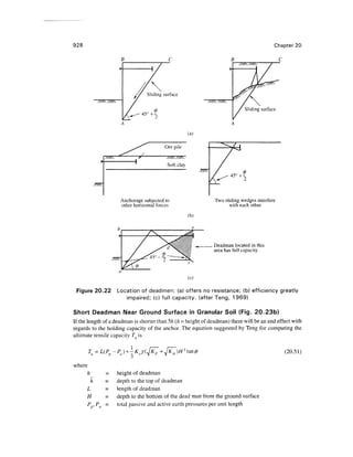 Geo technical engineering v.n.s.murthy