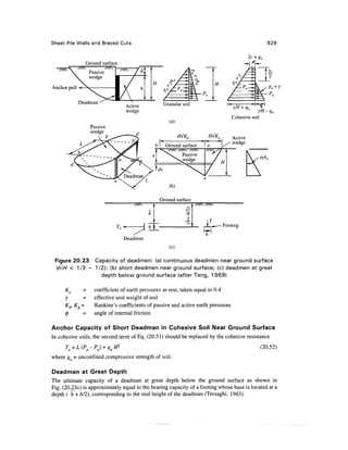 Geo technical engineering v.n.s.murthy