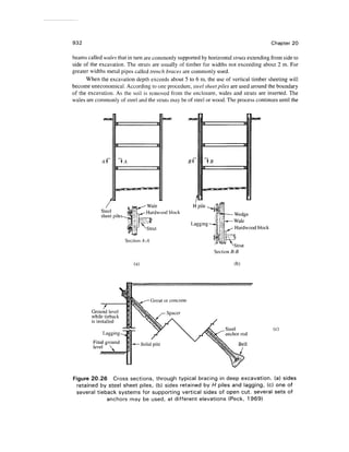 Geo technical engineering v.n.s.murthy