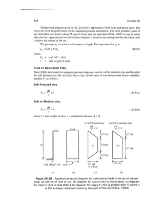 Geo technical engineering v.n.s.murthy