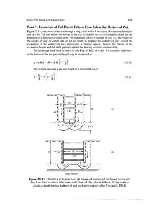 Geo technical engineering v.n.s.murthy