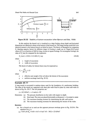 Geo technical engineering v.n.s.murthy