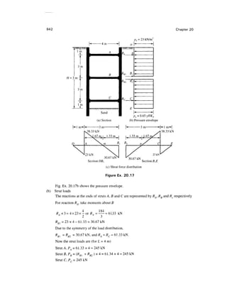 Geo technical engineering v.n.s.murthy