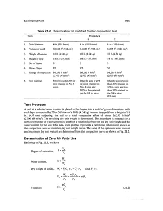 Geo technical engineering v.n.s.murthy
