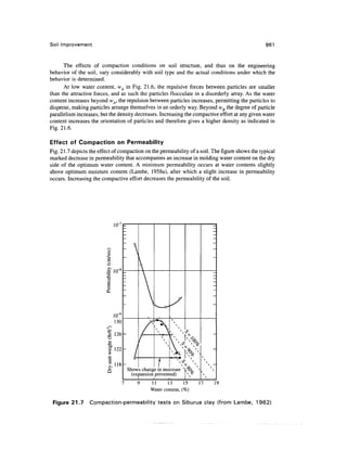 Geo technical engineering v.n.s.murthy