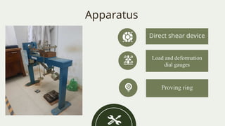 Apparatus
Direct shear device
Load and deformation
dial gauges
Proving ring
 