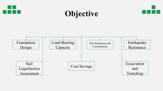 Objective
Earthquake
Resistance
Soil Settlement and
Consolidation
Load-Bearing
Capacity
Foundation
Design
Soil
Liquefaction
Assessment
Cost Savings
Excavation
and
Trenching
 