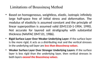 • Based on homogeneous, weightless, elastic, isotropic infinitely
large half-space free of initial stress and deformation. The
modulus of elasticity is assumed constant and the principle of
linear superposition is assumed valid (EM1110-1-1904, 1990).
Not accurate for layered soil stratigraphy with substantial
thickness (NAVFAC DM7.01, 1986).
• Rigid Surface Layer Over Weaker Underlying Layer: If the surface layer
is the more rigid, it acts as a distributing mat and the vertical stresses
in the underlying soil layer are less than Boussinesq values.
• Weaker Surface Layer Over Stronger Underlying Layers: If the surface
layer is less rigid than the underlying layer, then vertical stresses in
both layers exceed the Boussinesq values.
Limitations of Boussinesq Method
 