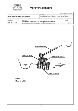 DOCUMENTAÇÃO TÉCNICA 
SECRETARIA DE SERVIÇOS PÚBLICOS 
EMITENTE 
EMPRESA DE MANUTENÇÃO E LIMPEZA URBANA 
REFERÊNCIA 
VOL. 3 / ES-C01 
ASSUNTO: 
DIRETRIZES EXECUTIVAS DE SERVIÇOS DE GEOTECNIA 
Diretrizes Executivas de Serviços para Muros e Estruturas de Arrimo 
DATA 
2004 
PREFEITURA DO RECIFE 
12 
 