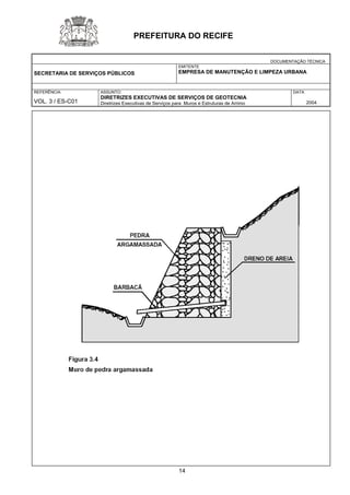 DOCUMENTAÇÃO TÉCNICA 
SECRETARIA DE SERVIÇOS PÚBLICOS 
EMITENTE 
EMPRESA DE MANUTENÇÃO E LIMPEZA URBANA 
REFERÊNCIA 
VOL. 3 / ES-C01 
ASSUNTO: 
DIRETRIZES EXECUTIVAS DE SERVIÇOS DE GEOTECNIA 
Diretrizes Executivas de Serviços para Muros e Estruturas de Arrimo 
DATA 
2004 
PREFEITURA DO RECIFE 
14 
 