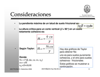 akeim@gioia.ing.unlp.edu.arGEOTECNIA II, Setiembre 2008 11
ConsideracionesConsideraciones
• La pendiente máxima de un talud de suelo friccional es:
• La altura crítica para un corte vertical (ββββ = 90°) en un suelo
netamente cohesivo es:
• Según Taylor:
γ
cu
Hcrít
⋅
=
4
utgtg φβ =
γ
cuNs
Hcrít
.
=
Donde:
Ns = f°[β, φu, cu, nx, nD]
nx= x/H
nD=(D+H)/H
Hay dos gráficos de Taylor
para obtener Ns:
uno es para suelos puramente
cohesivos, y el otro para suelos
cohesivos - friccionales
Estos gráficos se muestran a
continuación.
 