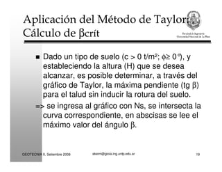 akeim@gioia.ing.unlp.edu.arGEOTECNIA II, Setiembre 2008 19
Aplicación del Método de Taylor:
Cálculo de βcrít
Dado un tipo de suelo (c > 0 t/m²; φ≥ 0°), y
estableciendo la altura (H) que se desea
alcanzar, es posible determinar, a través del
gráfico de Taylor, la máxima pendiente (tg β)
para el talud sin inducir la rotura del suelo.
=> se ingresa al gráfico con Ns, se intersecta la
curva correspondiente, en abscisas se lee el
máximo valor del ángulo β.
 