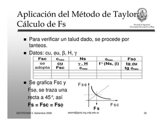 akeim@gioia.ing.unlp.edu.arGEOTECNIA II, Setiembre 2008 20
Aplicación del Método de Taylor:
Cálculo de Fs
Para verificar un talud dado, se procede por
tanteos.
Datos: cu, φu, β, H, γ
Se grafica Fsc y
Fsφ, se traza una
recta a 45°, así
Fs = Fsc = Fsφφφφ
Fsc cnec Ns φφφφnec Fsφφφφ
se
adopta
cu
Fsc
γγγγ . H
cnec
f°(Ns, ββββ) tg φφφφu
tg φφφφnec
F s c
F s φ
F s
 