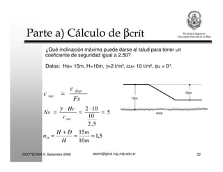 akeim@gioia.ing.unlp.edu.arGEOTECNIA II, Setiembre 2008 22
Parte a) Cálculo de βcrít
¿Qué inclinación máxima puede darse al talud para tener un
coeficiente de seguridad igual a 2.50?
Datos: Ho= 15m, H=10m, γ=2 t/m³, cu= 10 t/m², φu = 0°.
10m
15m
roca5
5,2
10
102
=
⋅
=
⋅
=
necc
Hc
Ns
γ
Fs
c
c
disp
nec =
5,1
10
15
==
+
=
m
m
H
DH
nD
 