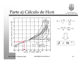 akeim@gioia.ing.unlp.edu.arGEOTECNIA II, Setiembre 2008 23
Parte a) Cálculo de Hcrít
°= 66β
5,1
10
15
==
+
=
m
m
H
DH
nD
5
5,2
10
102
=
⋅
=
⋅
=
necc
Hc
Ns
γ
 