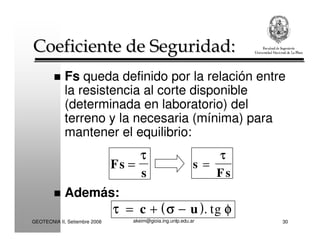 akeim@gioia.ing.unlp.edu.arGEOTECNIA II, Setiembre 2008 30
Coeficiente de Seguridad:Coeficiente de Seguridad:
Fs queda definido por la relación entre
la resistencia al corte disponible
(determinada en laboratorio) del
terreno y la necesaria (mínima) para
mantener el equilibrio:
Fs
s
=
ττττ
( )ττττ σσσσ φφφφ= + −c u . tg
s
Fs
=
ττττ
Además:
 