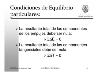 akeim@gioia.ing.unlp.edu.arGEOTECNIA II, Setiembre 2008 35
Condiciones de Equilibrio
particulares:
Condiciones de Equilibrio
particulares:
La resultante total de las componentes
de los empujes debe ser nula:
Σ∆E = 0
La resultante total de las componentes
tangenciales debe ser nula:
Σ∆T = 0
 