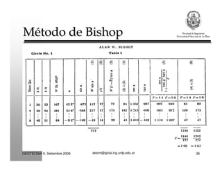 akeim@gioia.ing.unlp.edu.arGEOTECNIA II, Setiembre 2008 36
Método de BishopMétodo de Bishop
 
