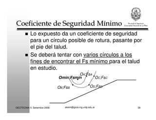 akeim@gioia.ing.unlp.edu.arGEOTECNIA II, Setiembre 2008 39
Coeficiente de Seguridad MínimoCoeficiente de Seguridad Mínimo
Lo expuesto da un coeficiente de seguridad
para un círculo posible de rotura, pasante por
el pie del talud.
Se deberá tentar con varios círculos a los
fines de encontrar el Fs mínimo para el talud
en estudio.
OA;FsA
OB;FsB
OC;FsCOmín;Fsmín
OD;FsD
 