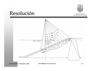 akeim@gioia.ing.unlp.edu.arGEOTECNIA II, Setiembre 2008 41
ResoluciónResolución
 
