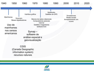 1950 1960 1970 1980 1990 2000 2010 2020
1940
Mainframes
Scanners
Mesas digitalizadoras
Interface gráfica
Bancos de dados relacionais
Computadores pessoais
Internet
Satélites imageadores
Software livre
Notebooks
Satélites de GPS
Smartphones
Redes sociais
Armazenamento em
nuvem
Uso de
mainframes
nos censos
americanos
CGIS
(Canada Geographic
information system)
recursos naturais
Symap –
software de
análise espacial e
geovisualização
 
