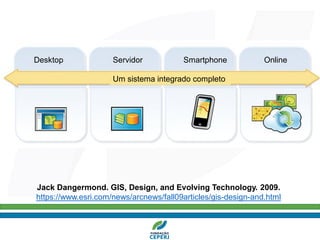 Jack Dangermond. GIS, Design, and Evolving Technology. 2009.
https://www.esri.com/news/arcnews/fall09articles/gis-design-and.html
Servidor
Desktop Smartphone Online
Um sistema integrado completo
 