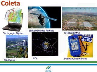 Coleta
Cartografia Digital
Sensoriamento Remoto
Fotogrametria
Topografia
GPS Dados alfanuméricos
 