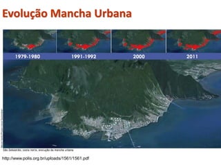 Evolução Mancha Urbana
http://www.polis.org.br/uploads/1561/1561.pdf
 
