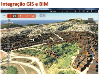 Integração GIS e BIM
 