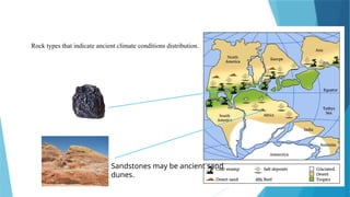Sandstones may be ancient sand
dunes.
Rock types that indicate ancient climate conditions distribution.
 