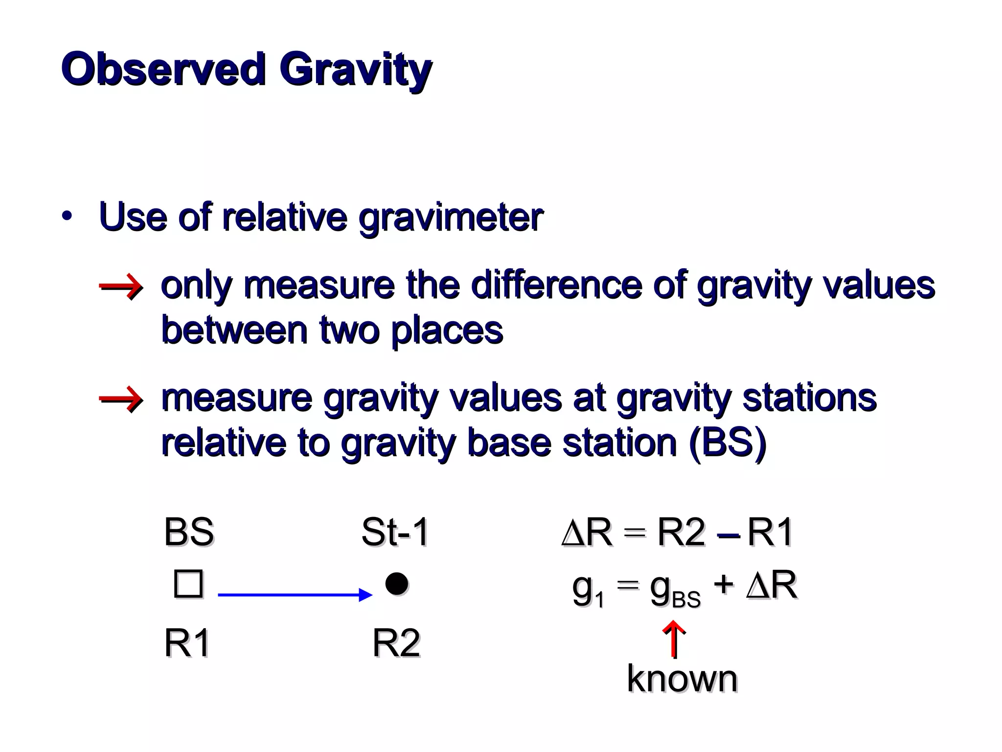 Observed Gravity Use of relative gravimeter   only measure the difference of gravity  values between two places  measure gravity values at gravity stations  relative to gravity base station (BS)    BS St-1  R  =  R2   –   R1           g 1   =  g BS  +   R   R1  R2    known 