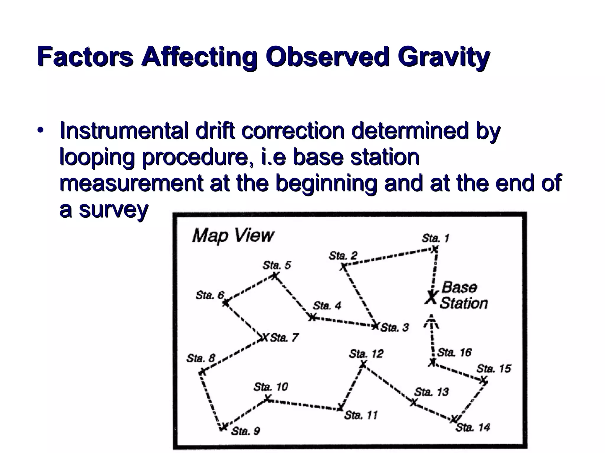 Factors Affecting Observed Gravity Instrumental drift  correction  determined by looping procedure, i.e base station measurement at the beginning and  at  the end of a survey  