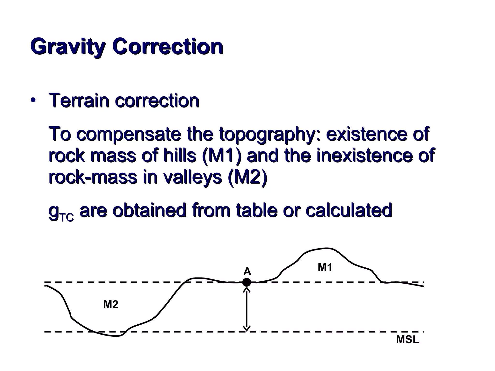 Gravity Correction Terrain correction To compensate the topography: existence of rock mass of hills (M1) and the inexistence of rock-mass in valleys (M2) g TC  are obtained from table or calculated A M1 M2 MSL 